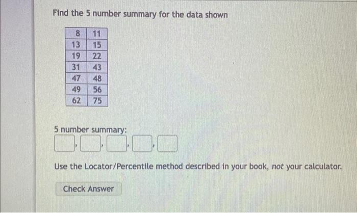 Solved Find The 5 Number Summary For The Data Shown 5 Number Chegg