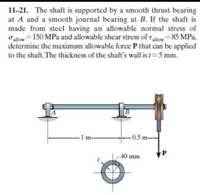 Solved The Shaft Is Supported By A Smooth Thrust Chegg