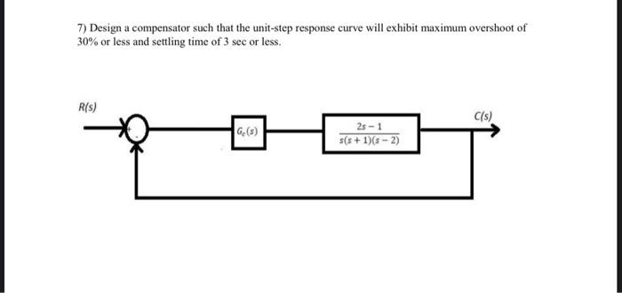 Solved 7 Design A Compensator Such That The Unit Step Chegg