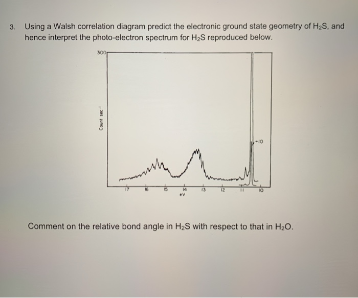 Solved Using A Walsh Correlation Diagram Predict The Chegg