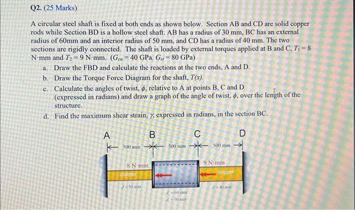 Solved A Circular Steel Shaft Is Fixed At Both Ends As Shown Chegg