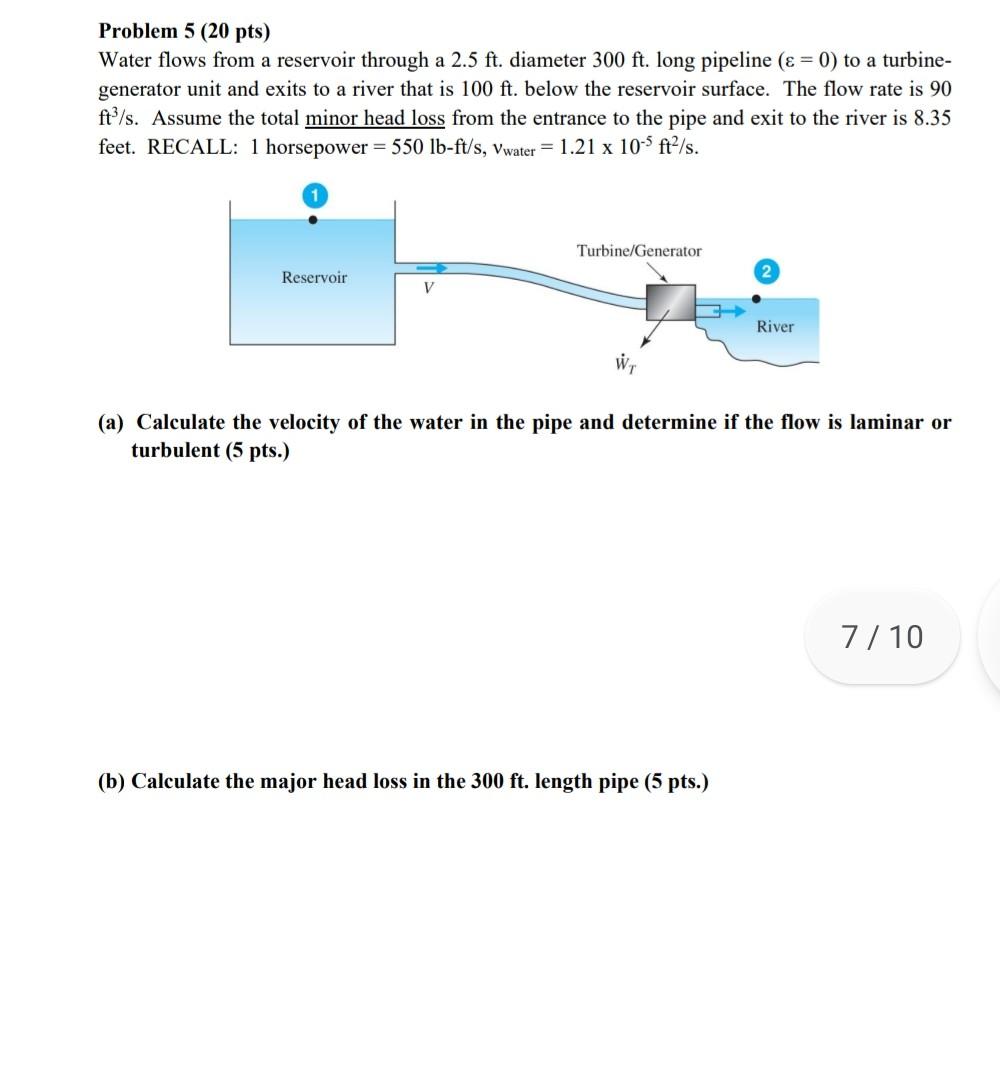 Solved Problem Pts Water Flows From A Reserv