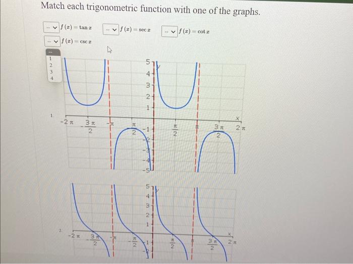 Solved Match Each Trigonometric Function With One Of The Chegg