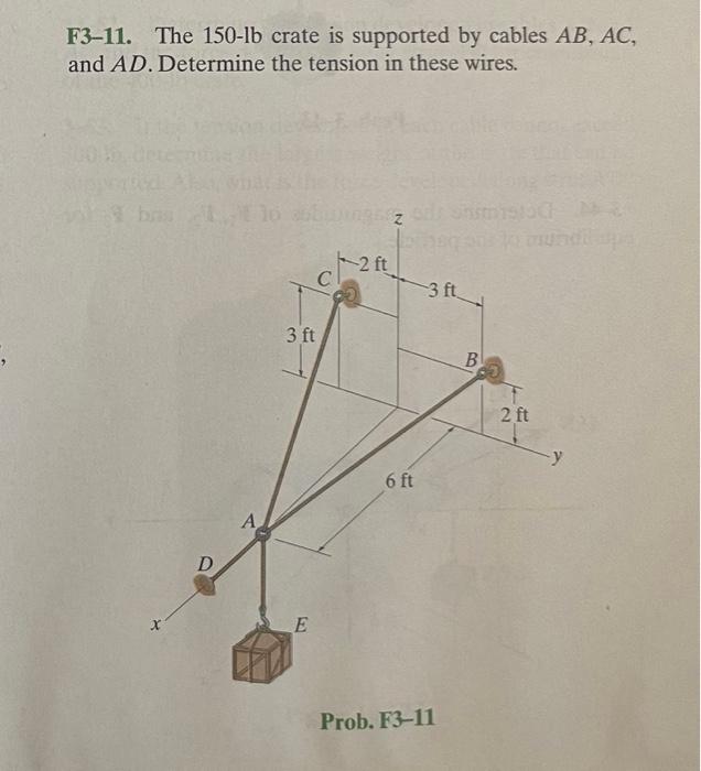 Solved F3 11 The 150 Lb Crate Is Supported By Cables Chegg