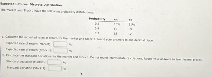 Solved Expected Returns Discrete Distribution The Market Chegg