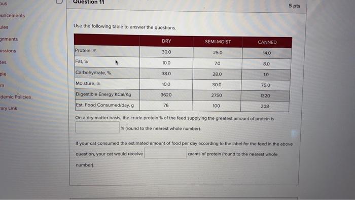 Solved Use The Following Table To Answer The Questions