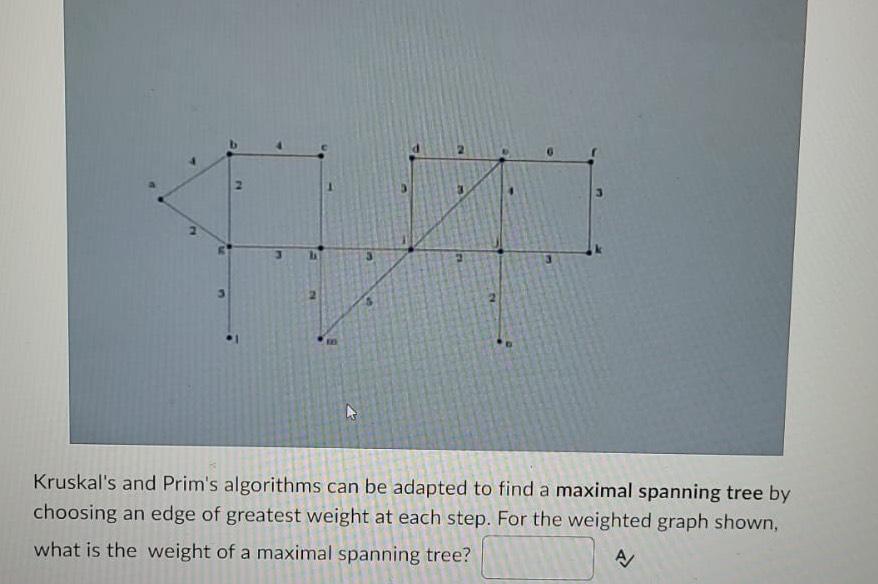 Solved Kruskal S And Prim S Algorithms Can Be Adapted To Chegg