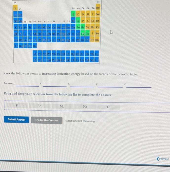 Solved Rank The Following Atoms In Increasing Ionization Chegg