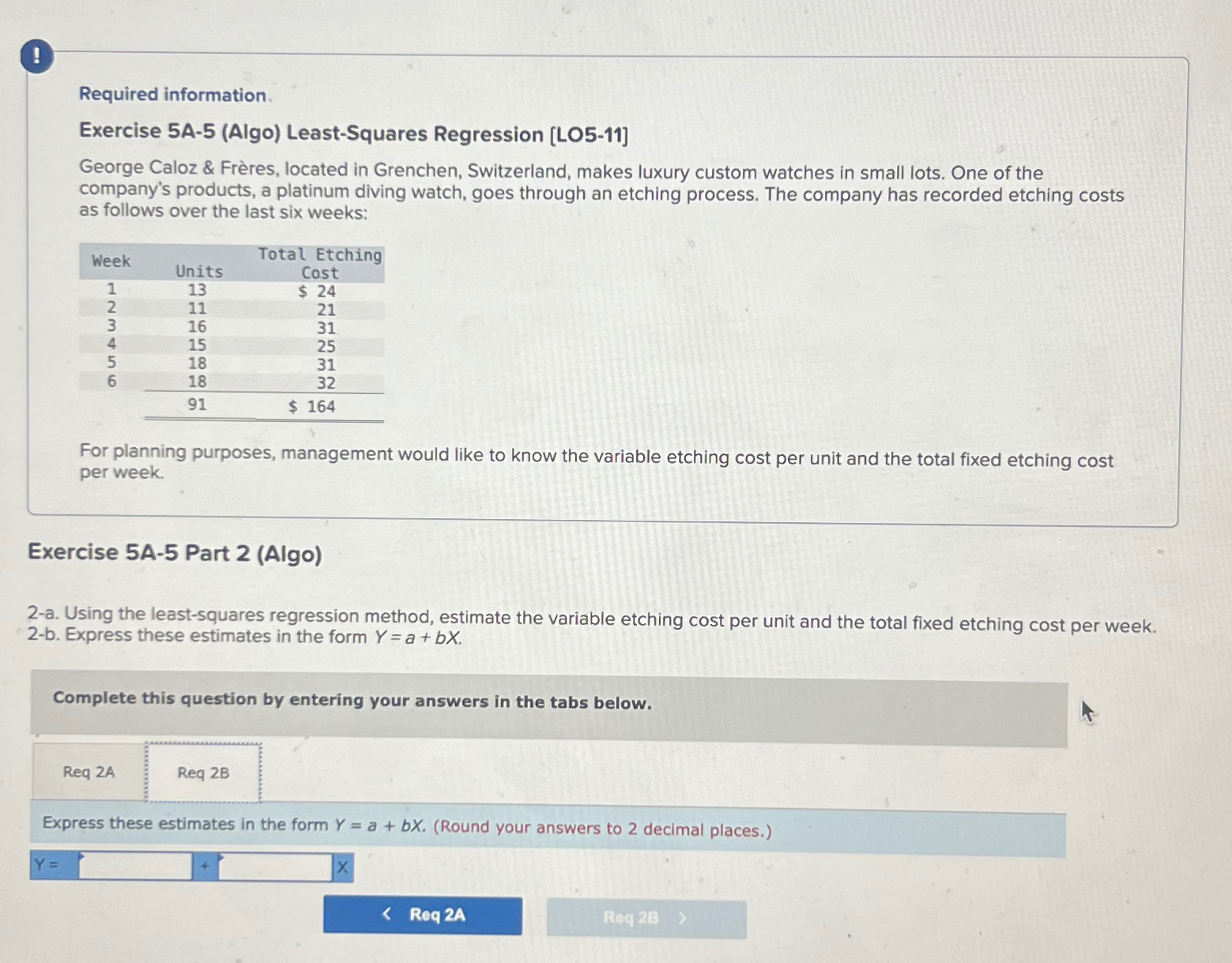 Solved Required Information Exercise A Algo Chegg