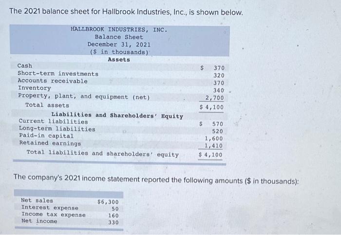 The Balance Sheet For Hallbrook Industries Chegg