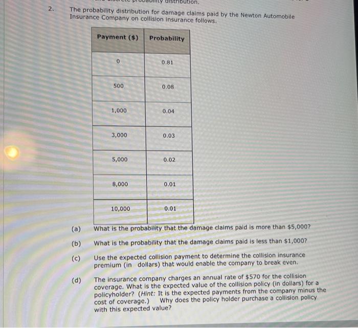 Solved The Probability Distribution For Damage Claims Chegg