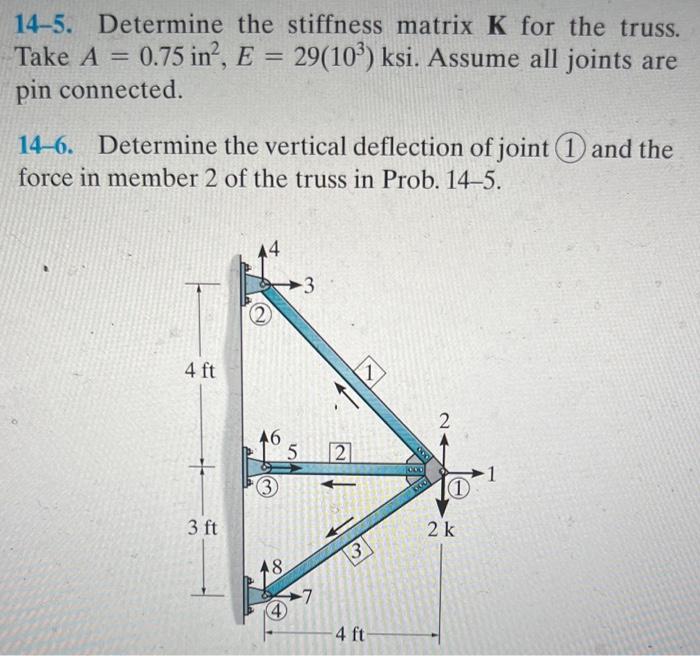 Solved Determine The Stiffness Matrix K For The Truss Chegg