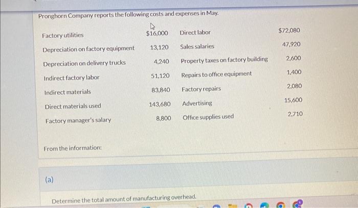 Solved Pronghorn Company Reports The Following Costs And Chegg