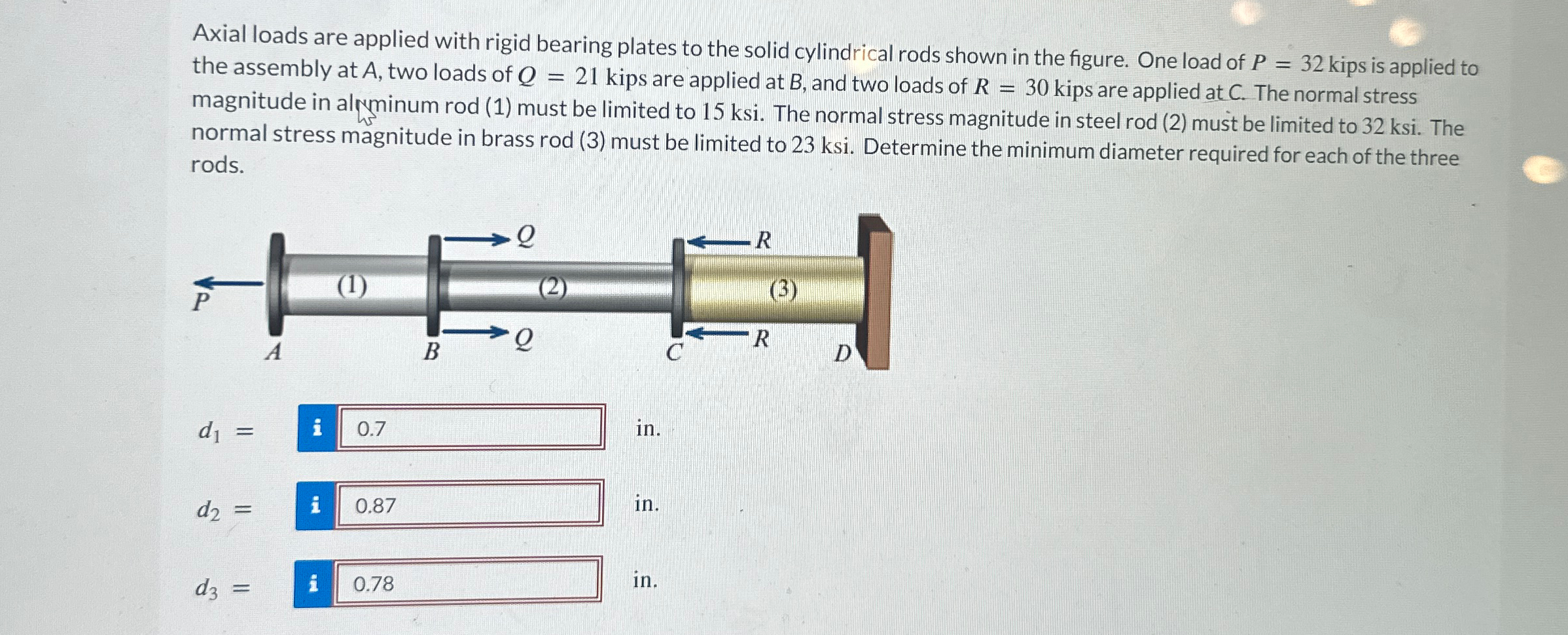 Solved Axial Loads Are Applied With Rigid Bearing Plates To Chegg