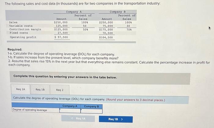 Solved Harold McWilliams Owns And Manages A General Chegg