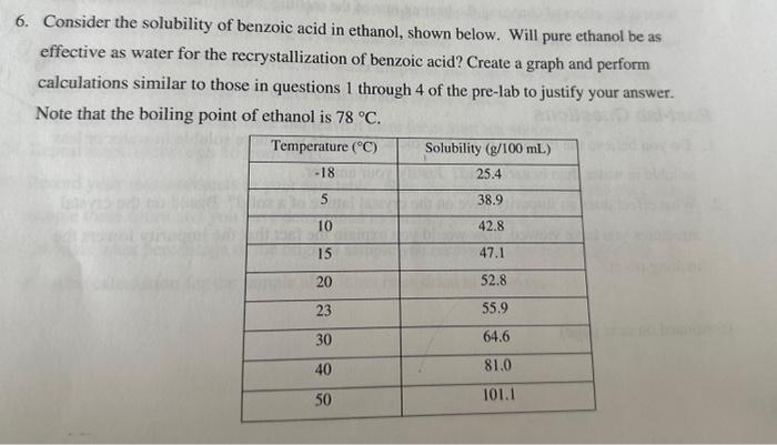 Solved Consider The Solubility Of Benzoic Acid In Ethanol Chegg