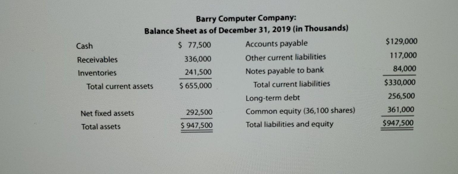 Solved RATIO ANALYSIS Data For Barry Computer Co And Its Chegg