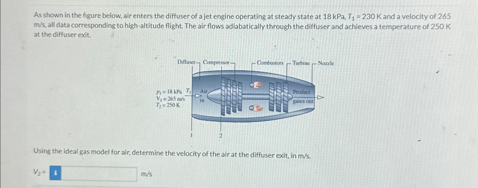 Solved As Shown In The Figure Below Air Enters The Diffuser Chegg