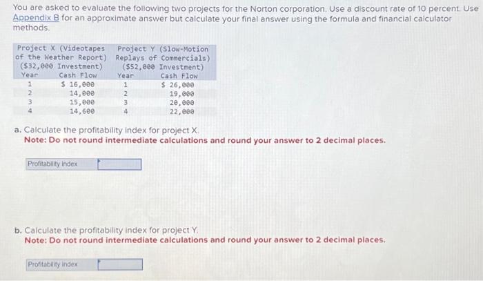 Solved You Are Asked To Evaluate The Following Two Projects Chegg