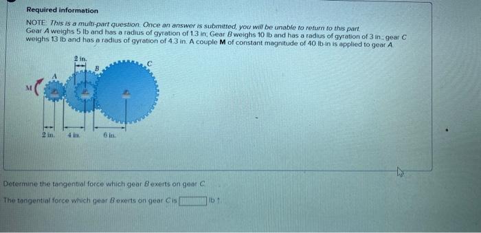 Required Information NOTE This Is A Multi Part Chegg