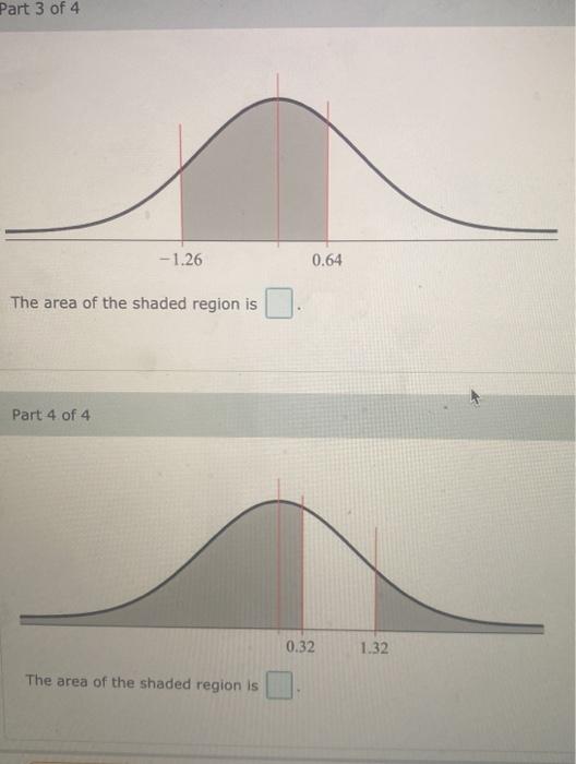 Solved Find Each Of The Shaded Areas Under The Standard Chegg