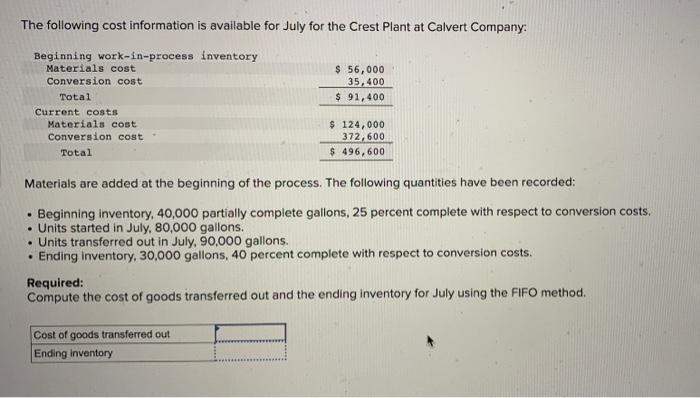 Solved The Following Cost Information Is Available For July Chegg