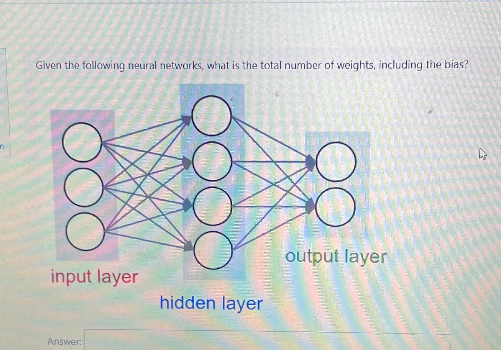 Solved Given The Following Neural Networks What Is The Chegg