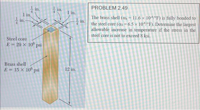 Solved The brass shell αb 11 6106 F is fully bonded to Chegg