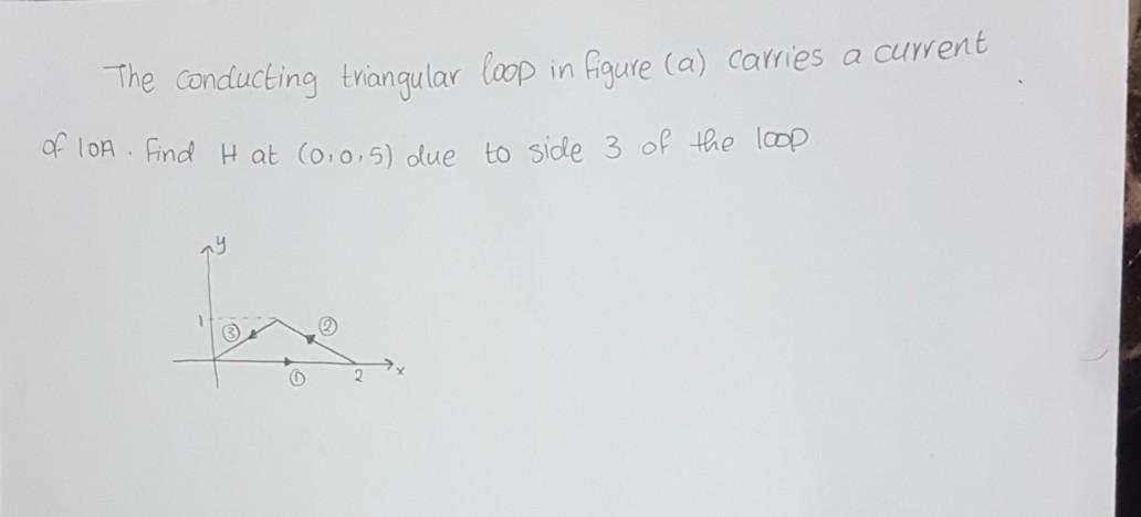 Solved The Conducting Triangular Loop In Figure A Carries Chegg