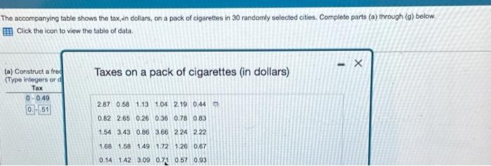 Solved The Accompanying Table Shows The Tax In Dollars On Chegg