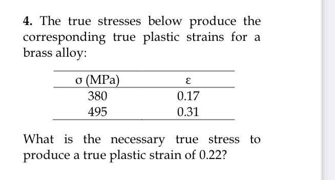 Solved The True Stresses Below Produce The Corresponding Chegg