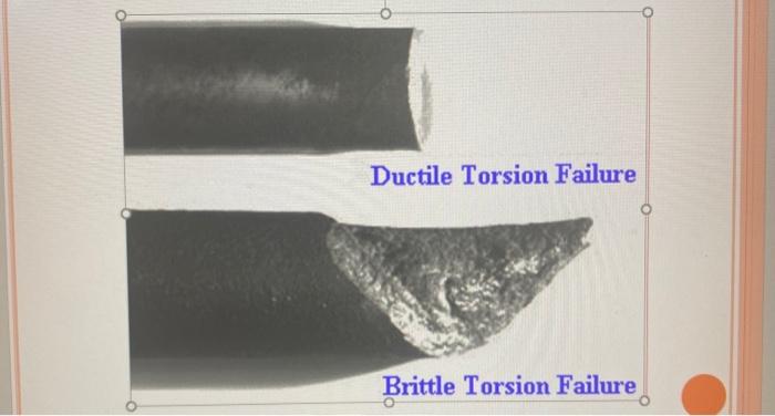 Solved Ductile Torsion Failure Brittle Torsion Failure Chegg