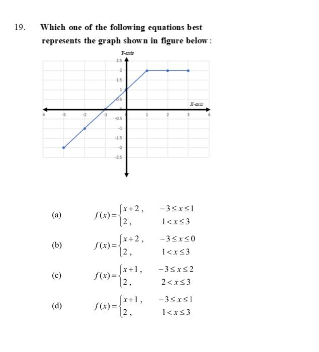 Solved Which One Of The Following Equations Best Chegg