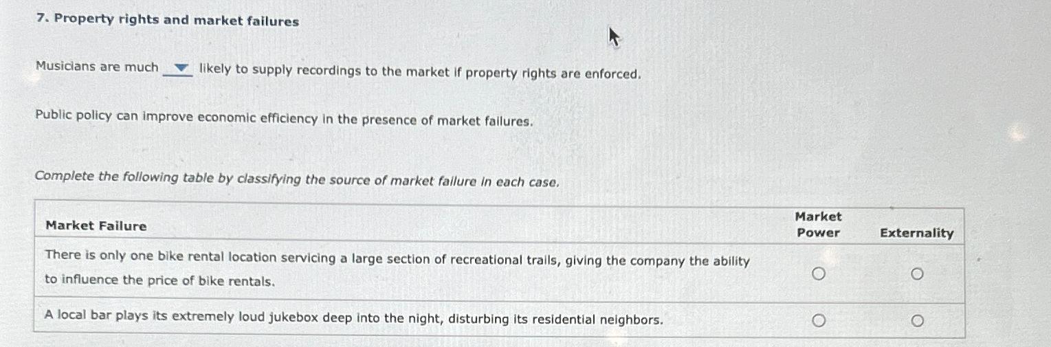 Solved Property Rights And Market Failuresmusicians Are Much Chegg