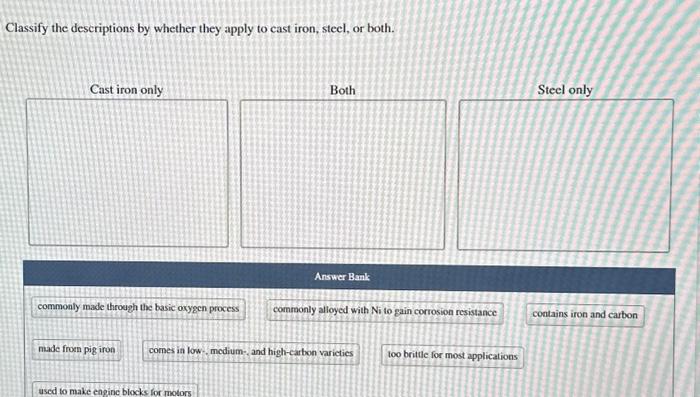 Solved Classify The Descriptions By Whether They Apply To Chegg