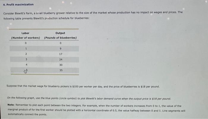 Solved Consider Blewitt S Farm A Small Blueberry Grower Chegg