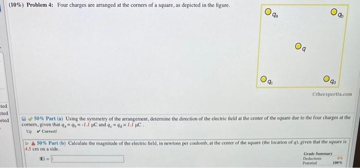 Solved Problem Four Charges Are Arranged At The Chegg