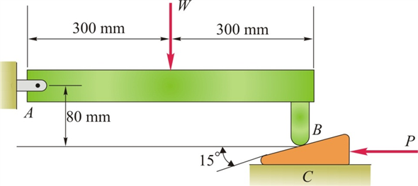 Solved Chapter Problem P Solution Engineering Mechanics Statics