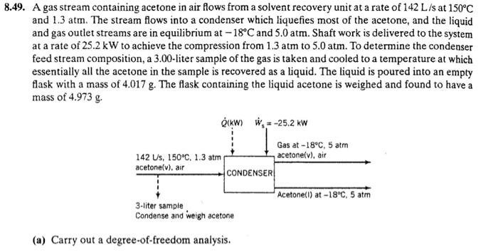 Solved A Gas Stream Containing Acetone In Air Flows From Chegg