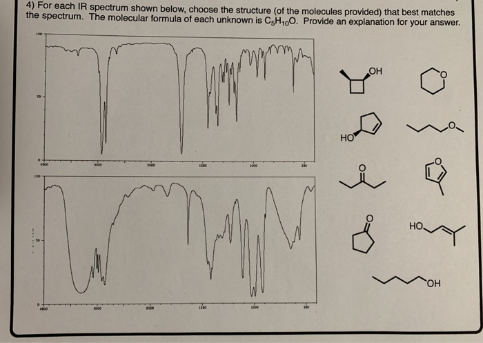 Solved For Each Ir Spectrum Shown Below Choose The Chegg