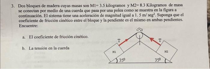 Solved Dos Bloques De Madera Cuyas Masas Son M Chegg