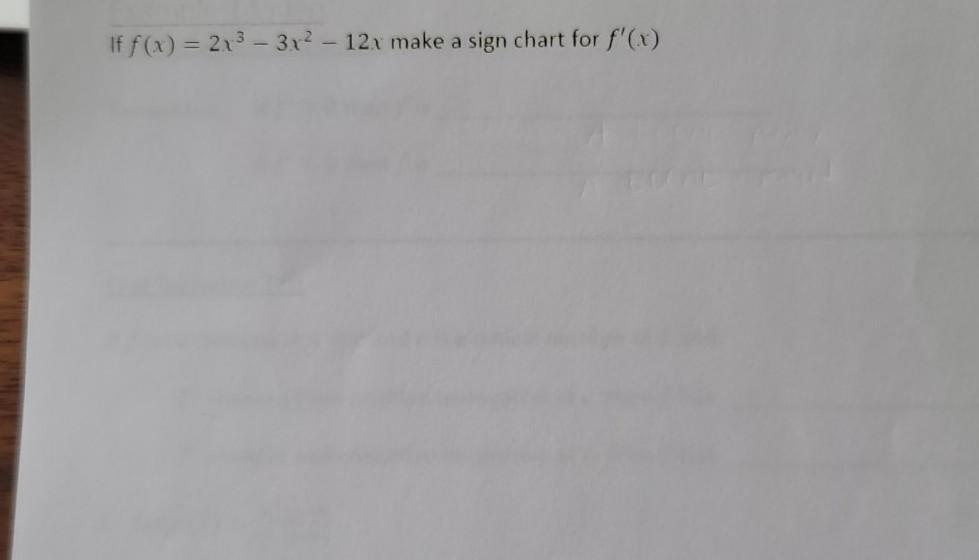 Solved If F X X X X Make A Sign Chart For F X Chegg