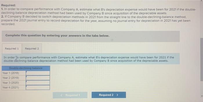 Solved The Fact That Generally Accepted Accounting Chegg