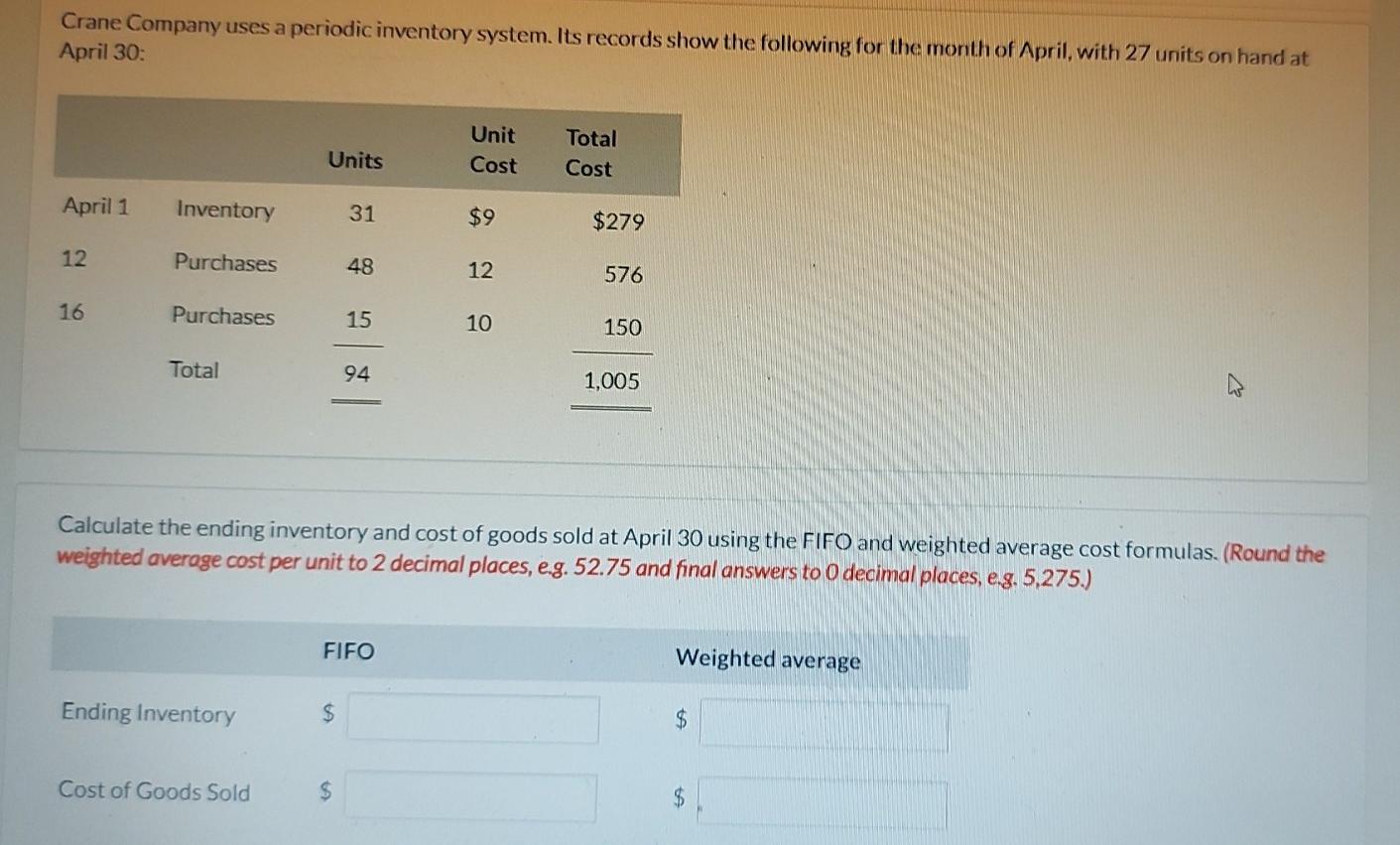 Solved Crane Company Uses A Periodic Inventory System Its Chegg