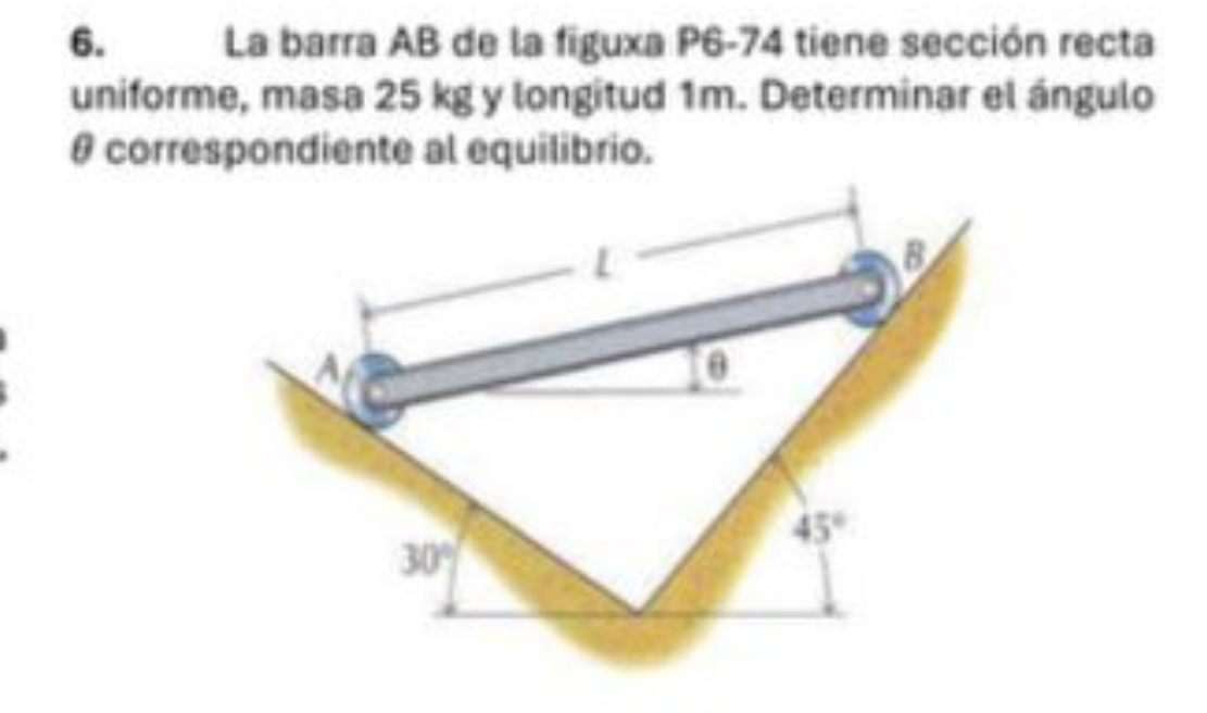 Solved La barra AB de la figura tiene sección recta Chegg