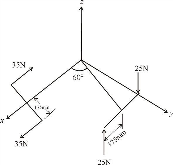 Solved Chapter Problem P Solution Engingeering Mechanics Th