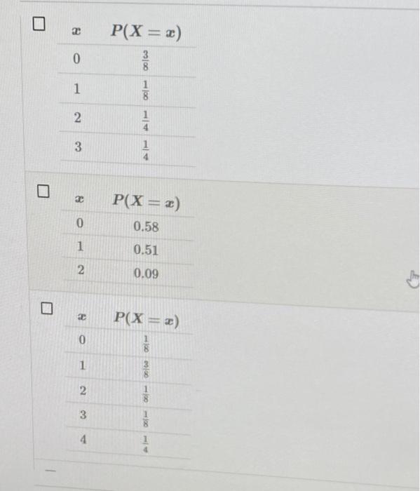 Solved Question Which Of The Following Tables Shows A Valid Chegg