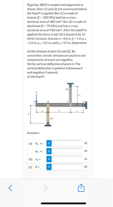 Solved Rigid Bar Abcd Is Loaded And Supported As Shown Bars Chegg