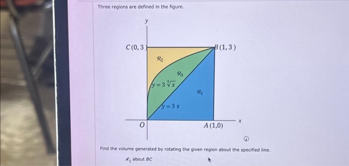 Solved Three Regions Are Defined In The Figure C Y R Chegg