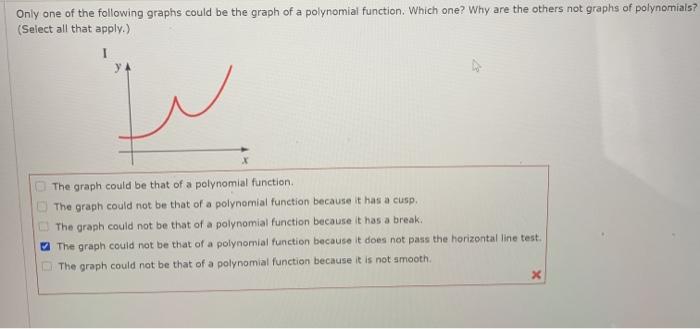 Solved Only One Of The Following Graphs Could Be The Graph Chegg